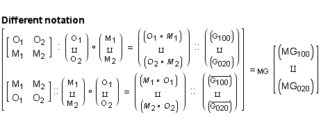 <br /> Different notation <br /> [([O            O ] &nbsp;&nbsp; :   (( O  _  ...                                                                             1                    2